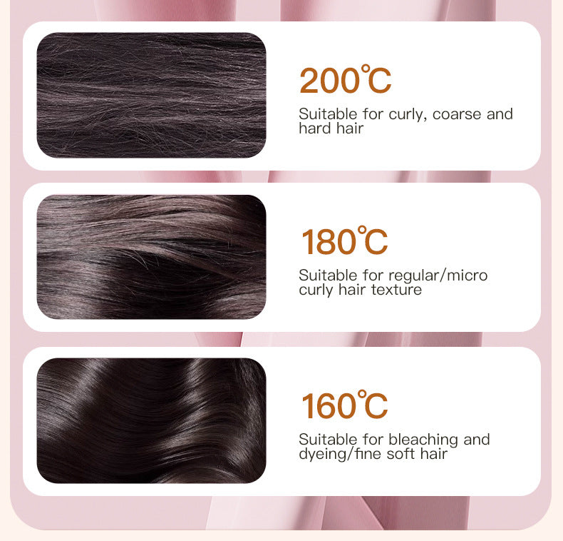 Sevouré Capsule Hair Straightener & Styler