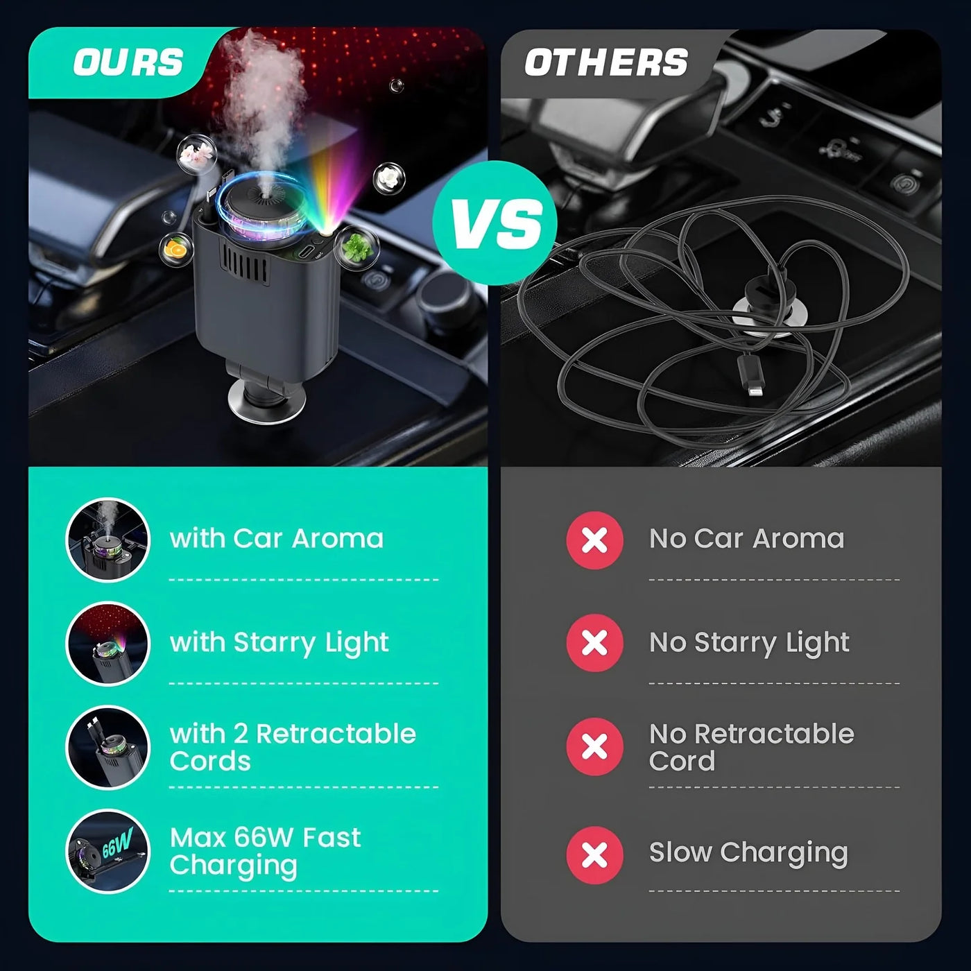5-in-1 Starlight Car Charger and diffuser
