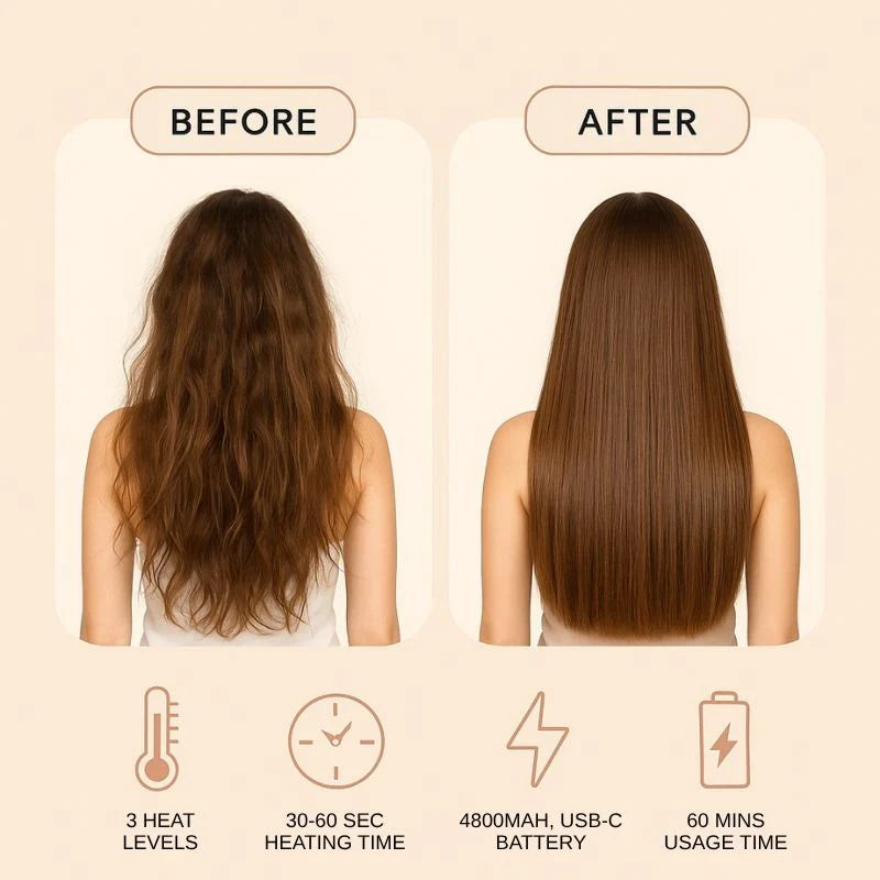 Sevouré Capsule Hair Straightener & Styler